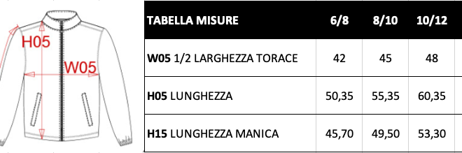 Tabella misure pile bimbo